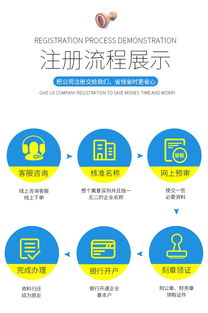 專業(yè)代辦廣州、佛山、深圳個體工廠企業(yè)營業(yè)執(zhí)照注銷與工商變更服務(wù)